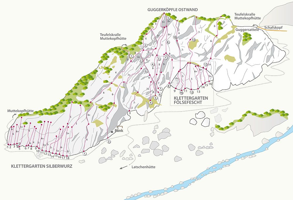 Topographie