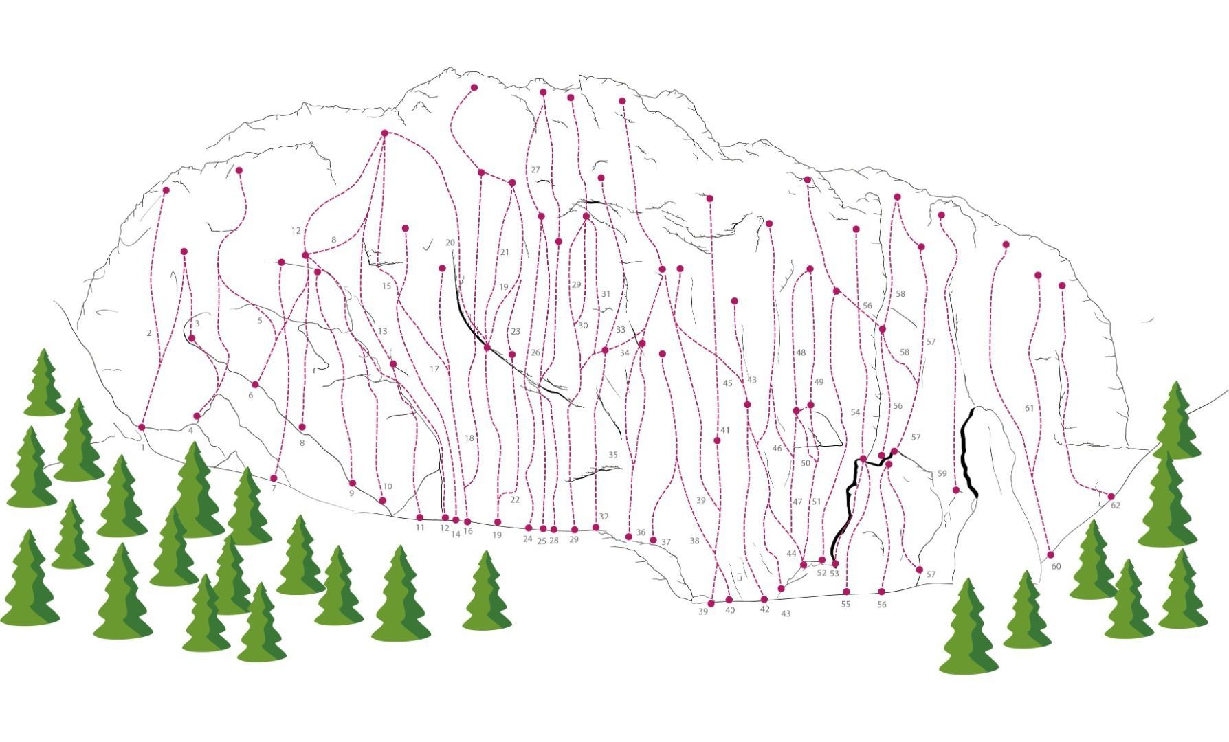 Topographie