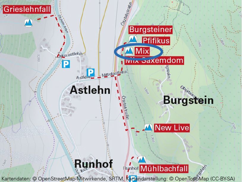 Topographie