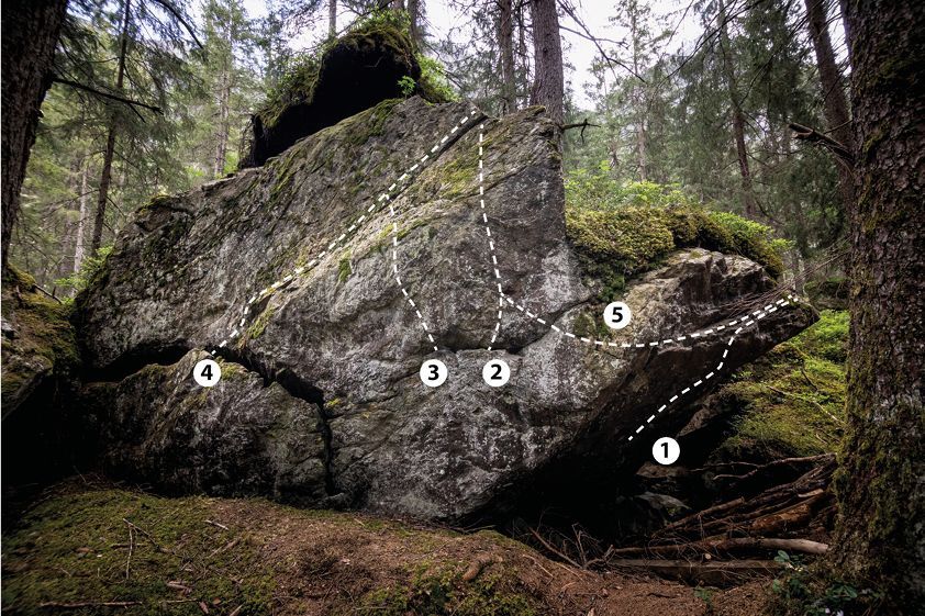 Topographie