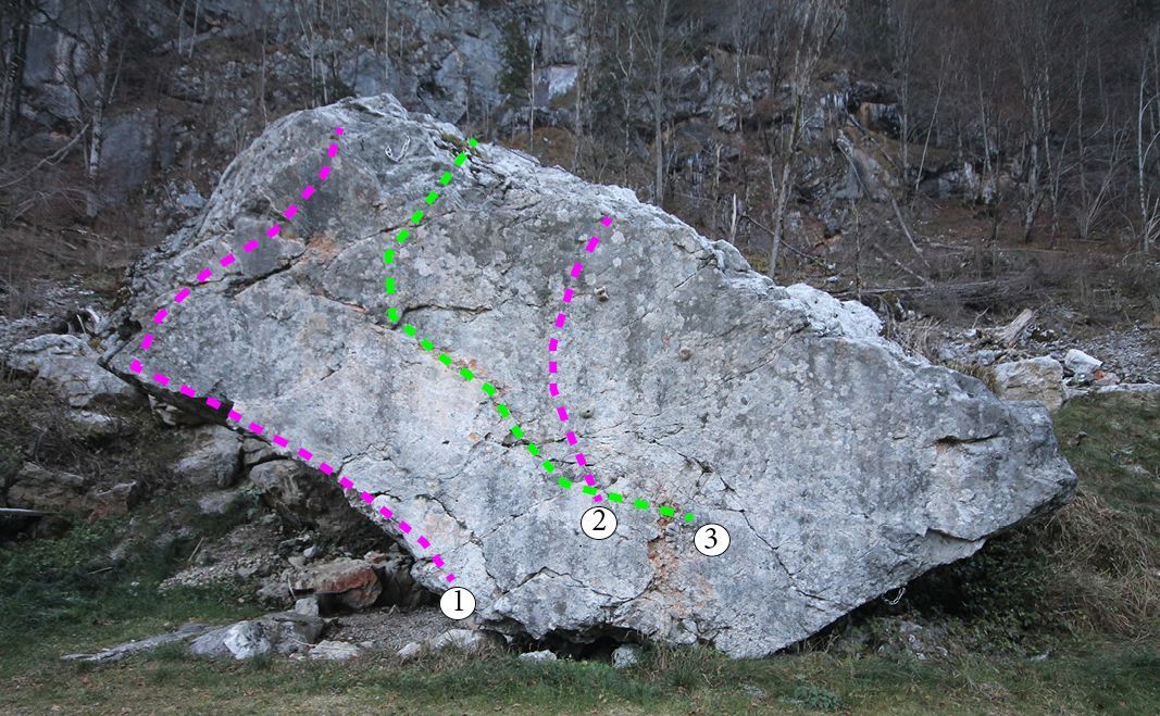 Topographie