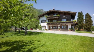 Bauernhof Nagelschmiedhof Langkampfen - Lage