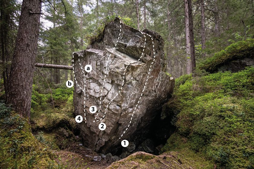 Topographie