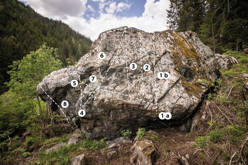Topographie