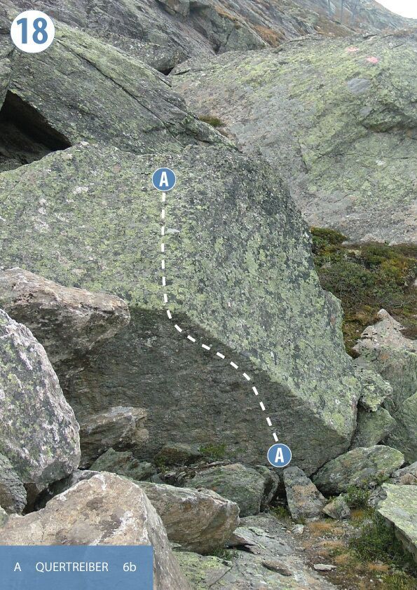 Topographie