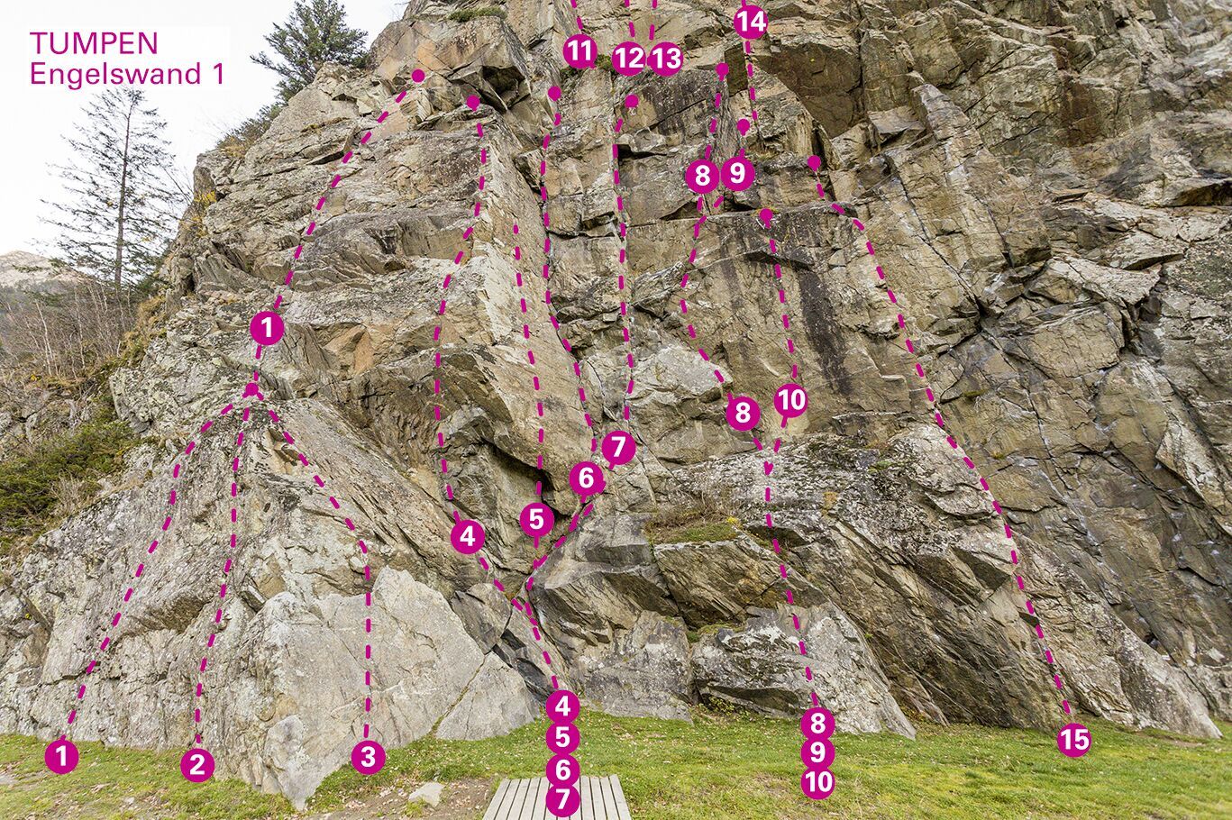 Topographie