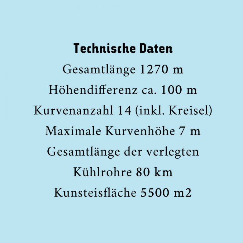 Technische_Daten_Rodelbahn_bearbeitet-1.jpg