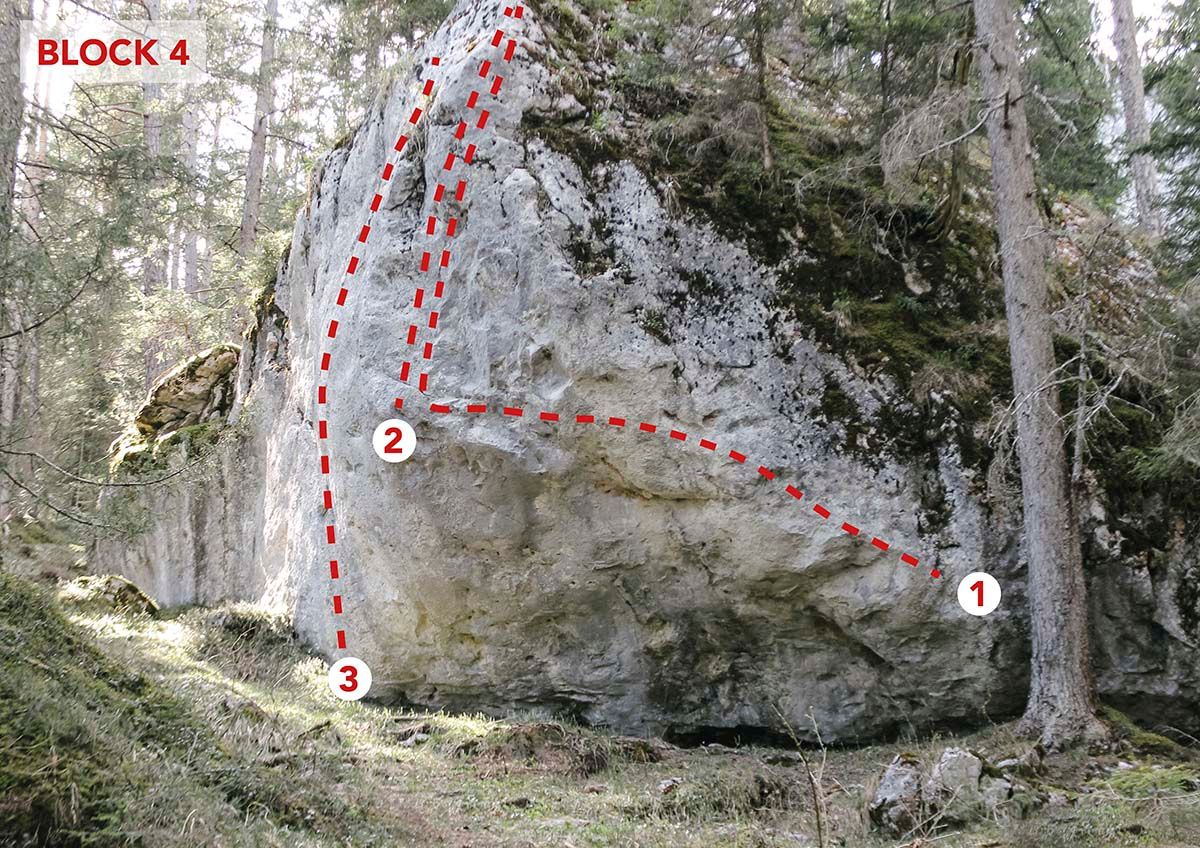 Topographie