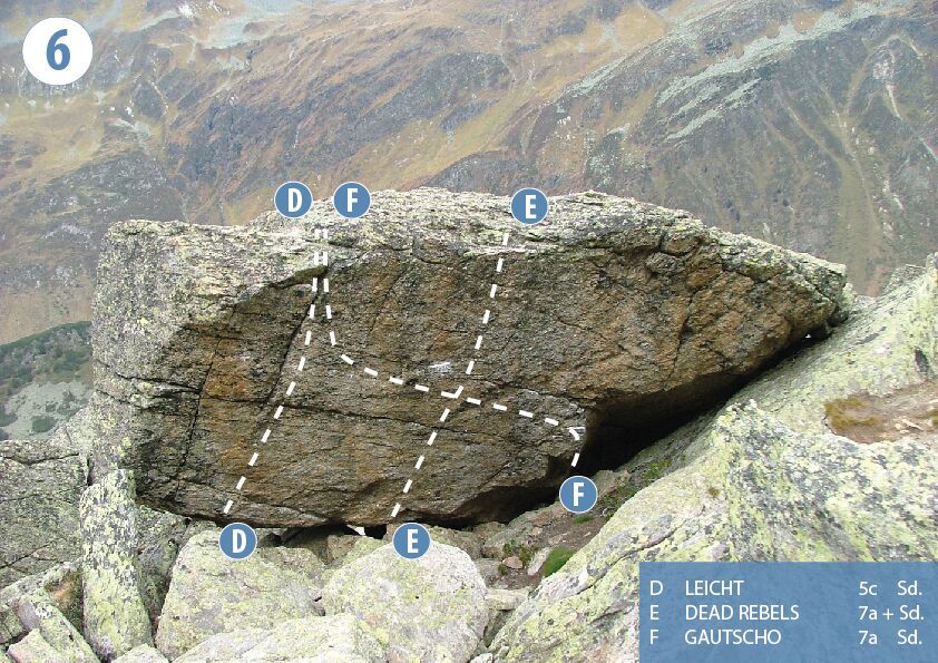 Topographie