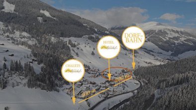 Lage Chalets Alpenhof