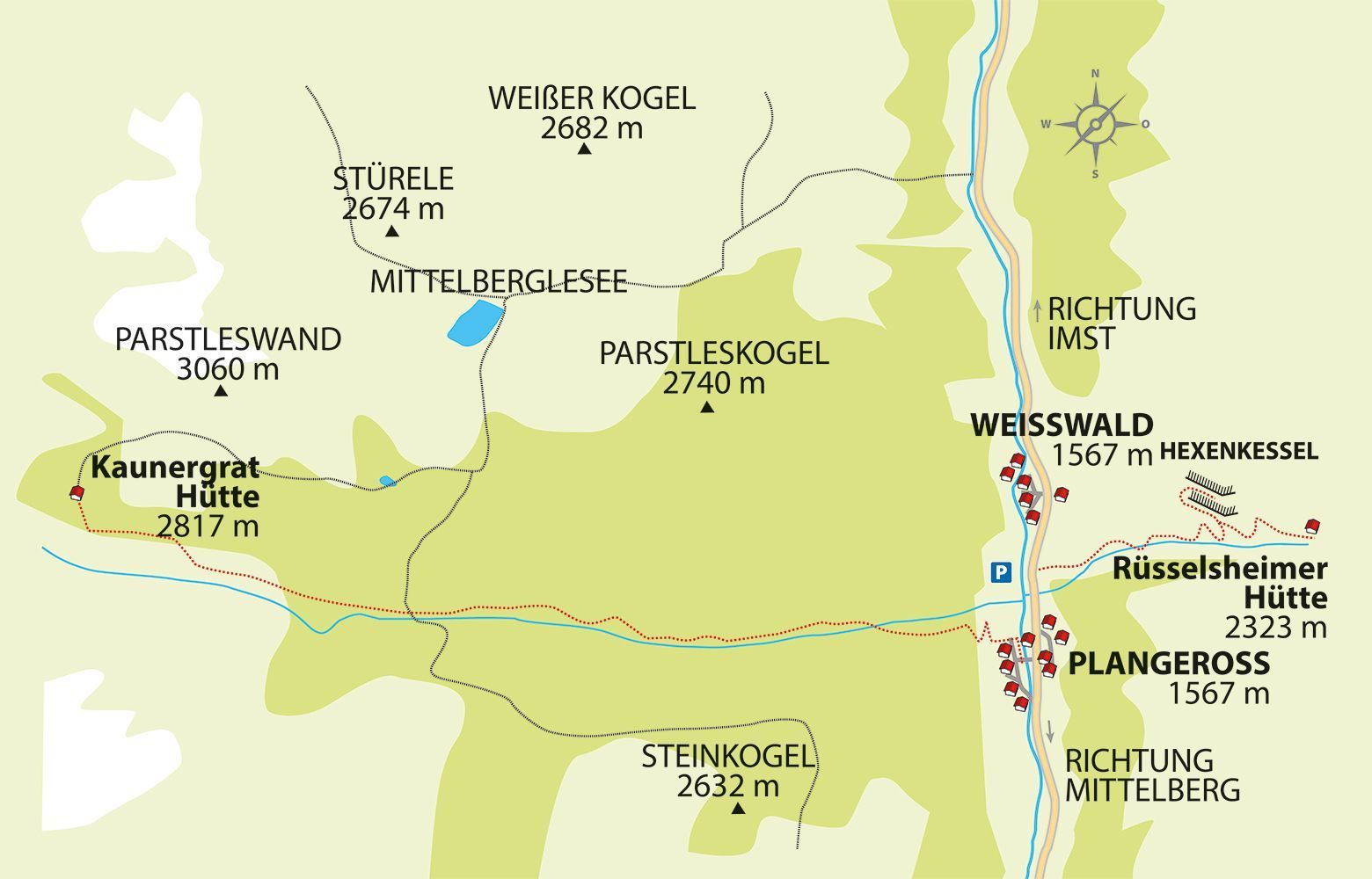 Topographie