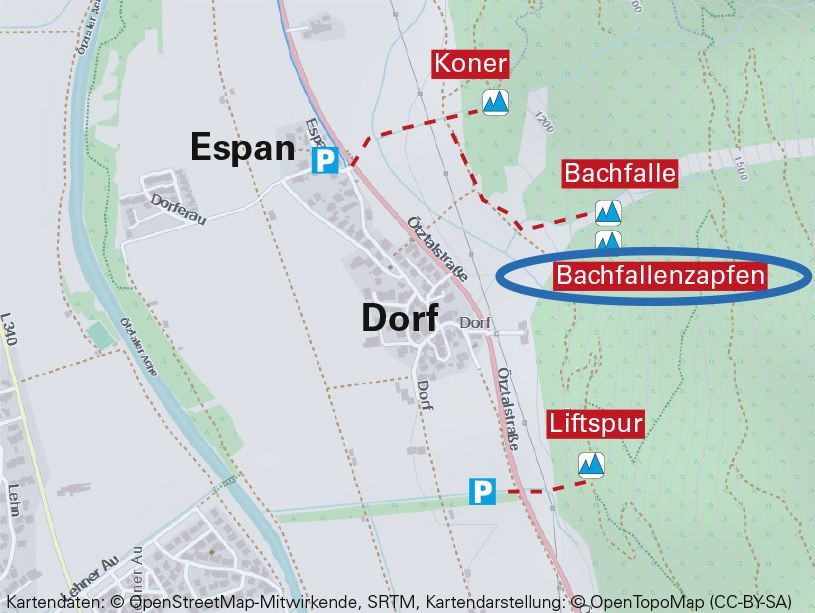 Topographie