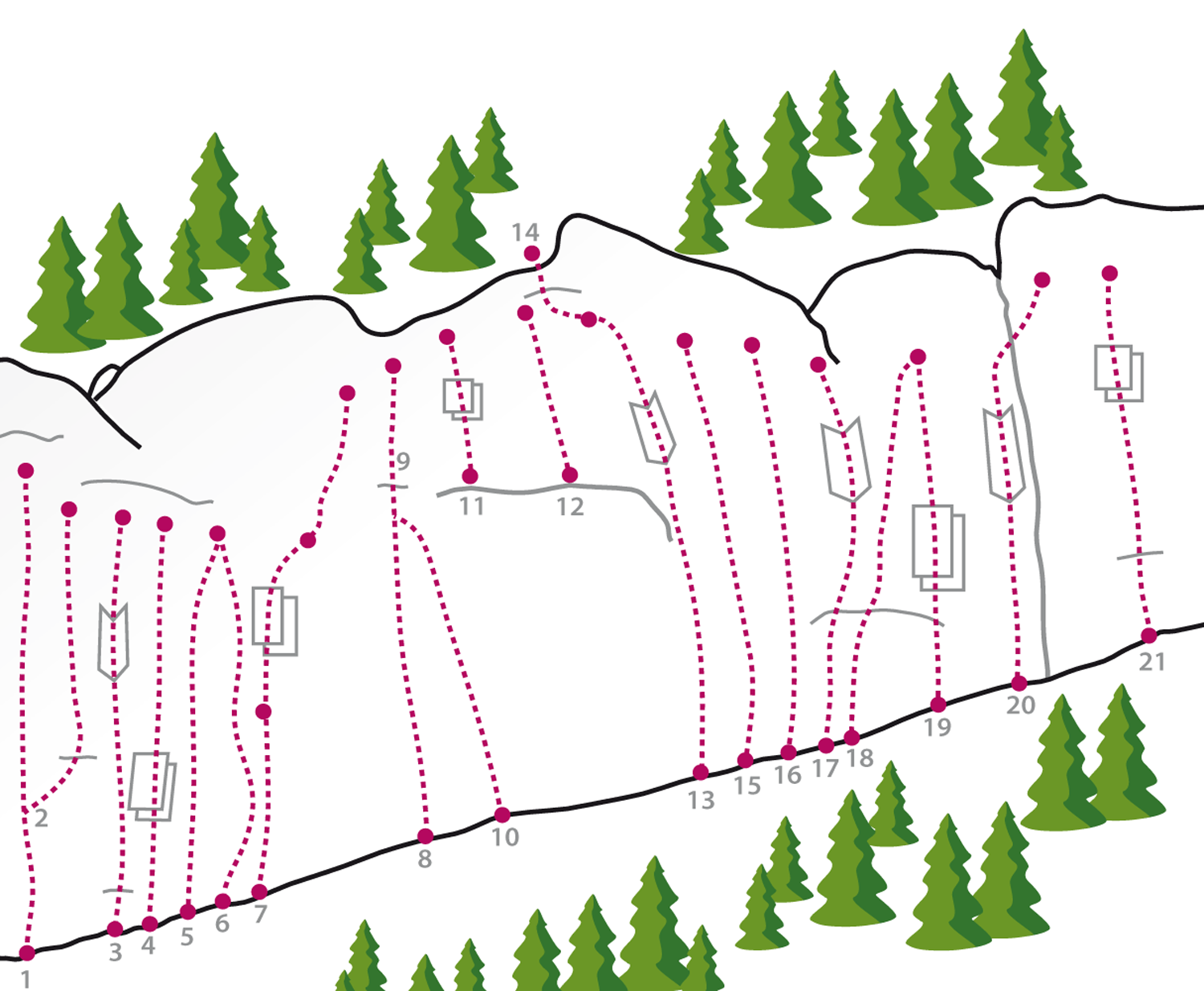 Topographie