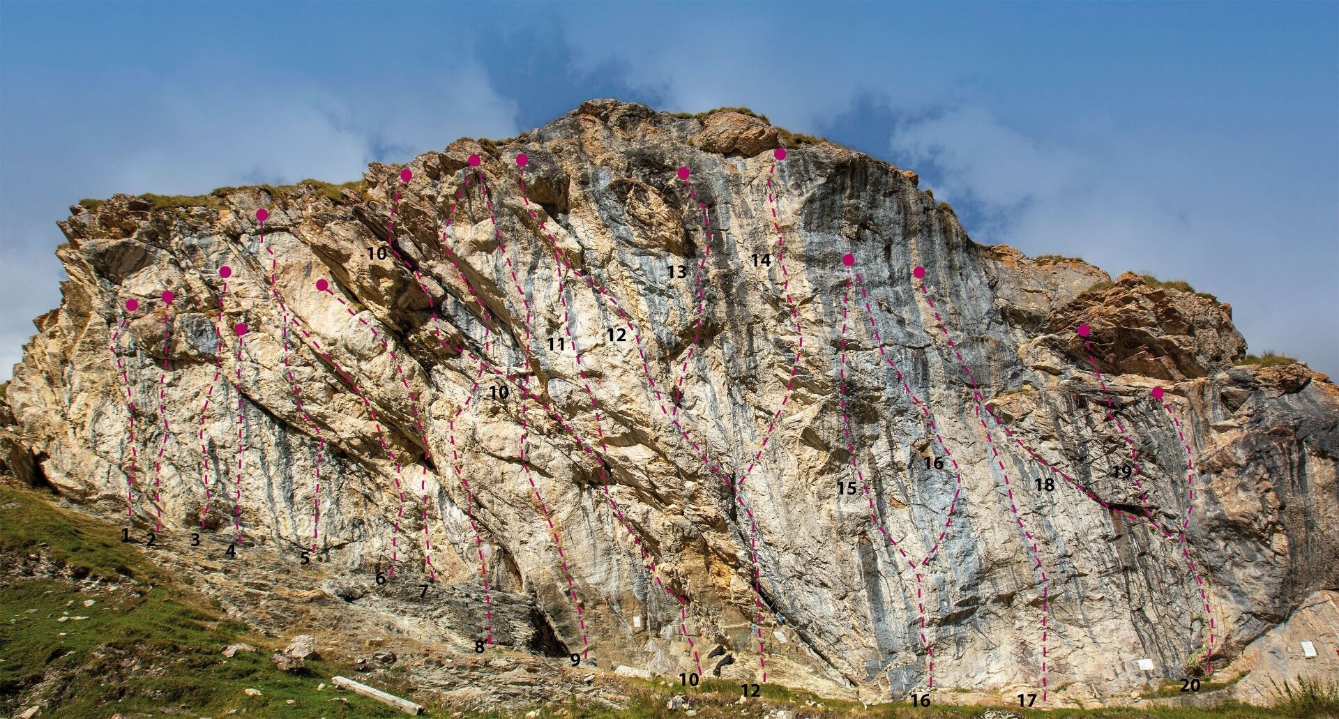 Topographie