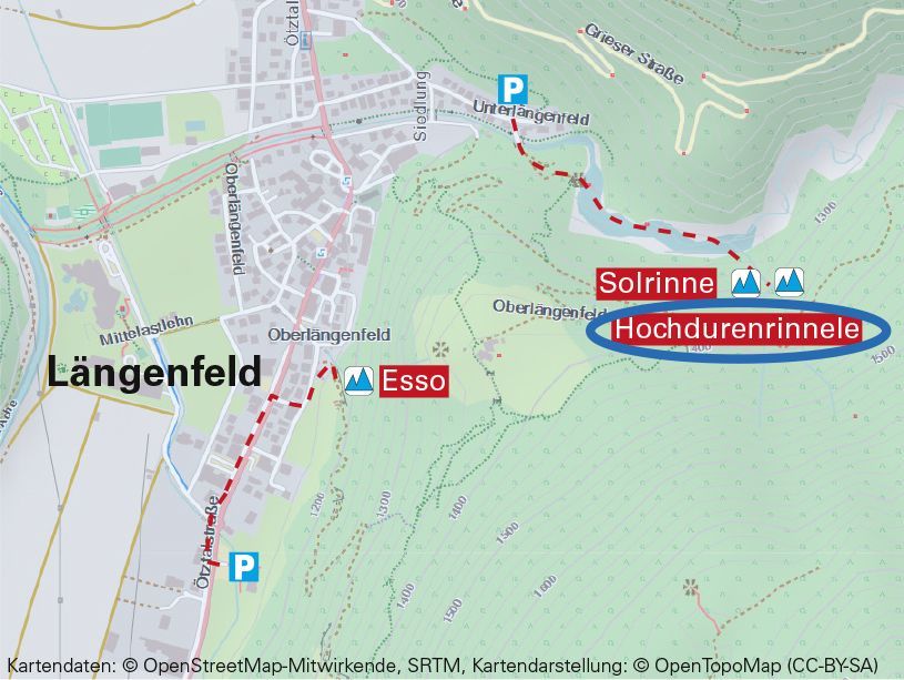Topographie