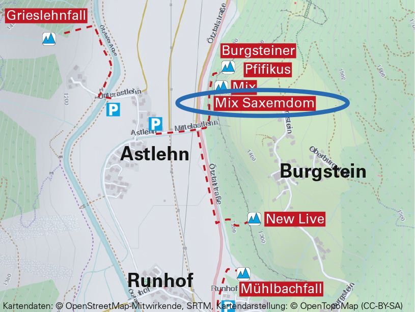 Topographie