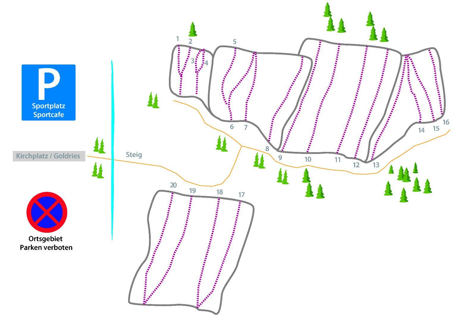 Topographie