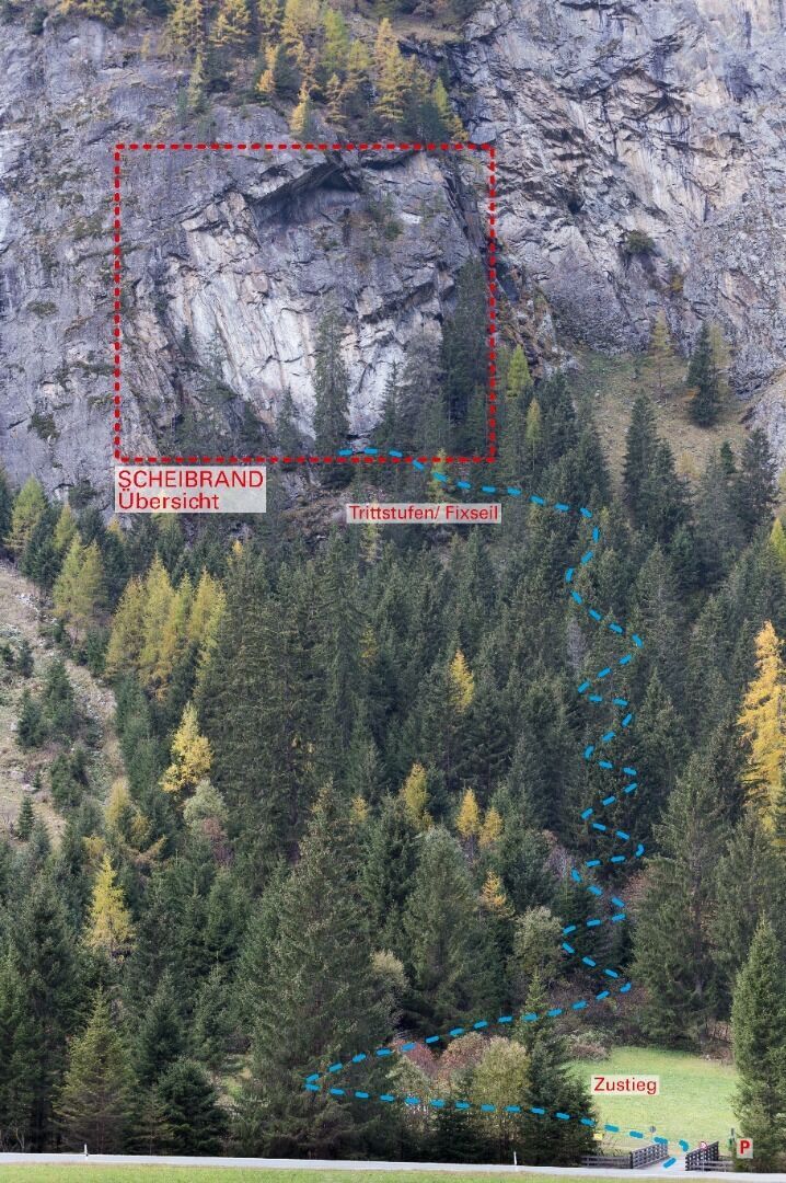 Topographie