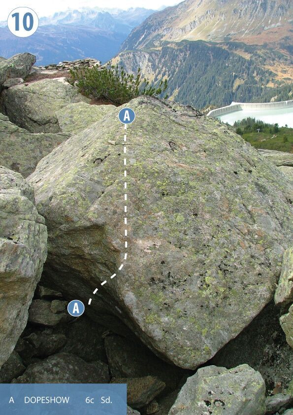 Topographie