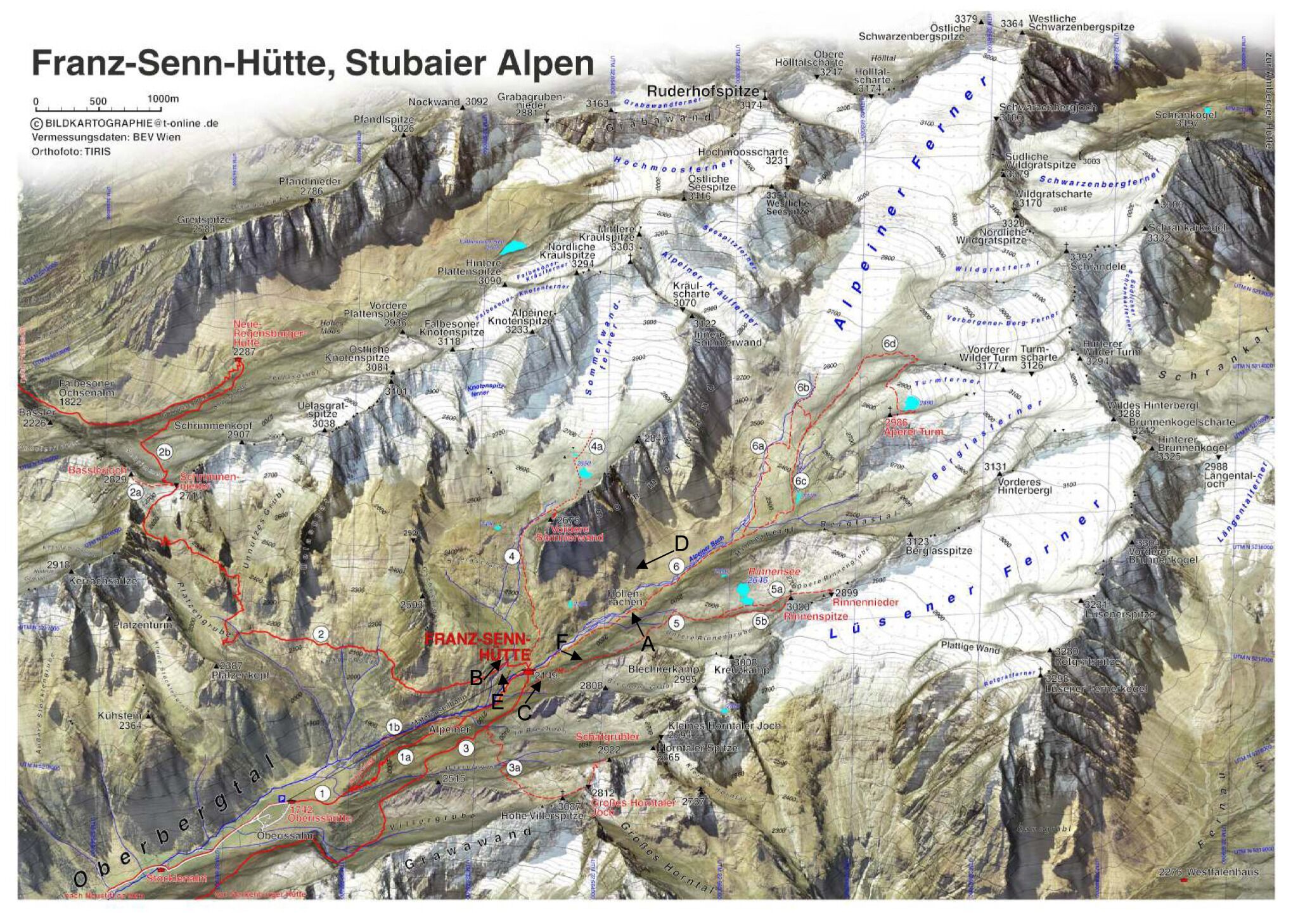 Topographie
