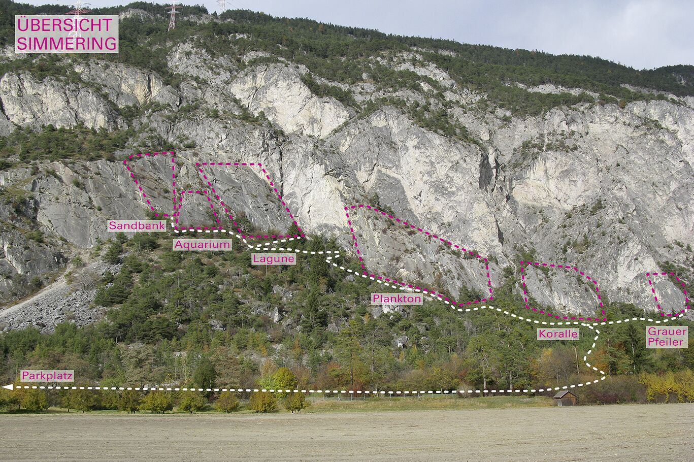Topographie
