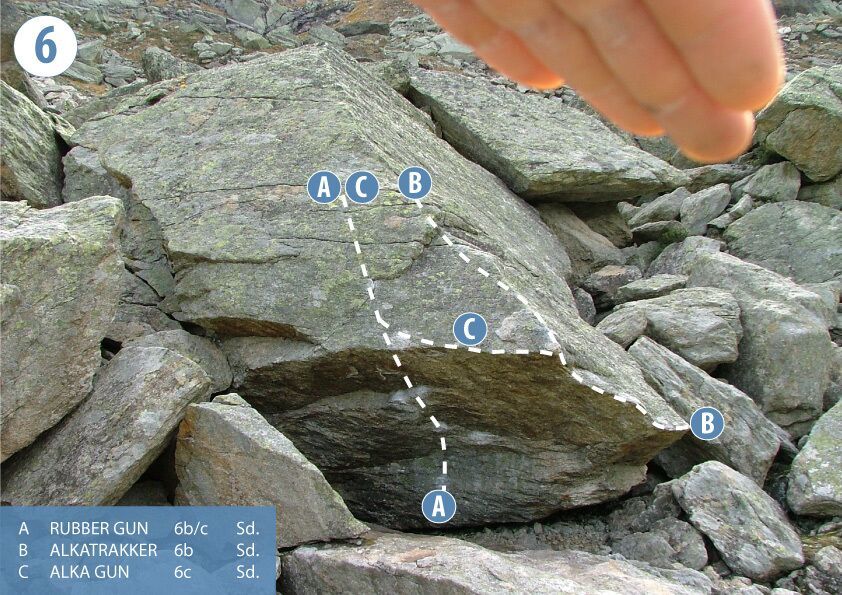 Topographie