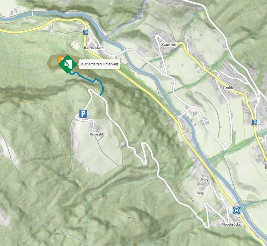 Topographie