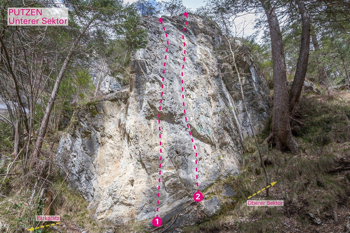 Topographie