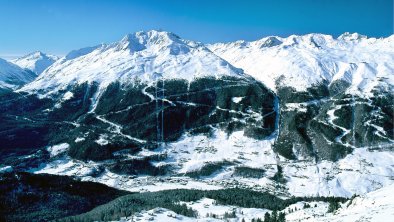 Panorama Sölden