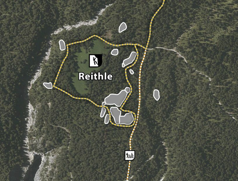 Topographie