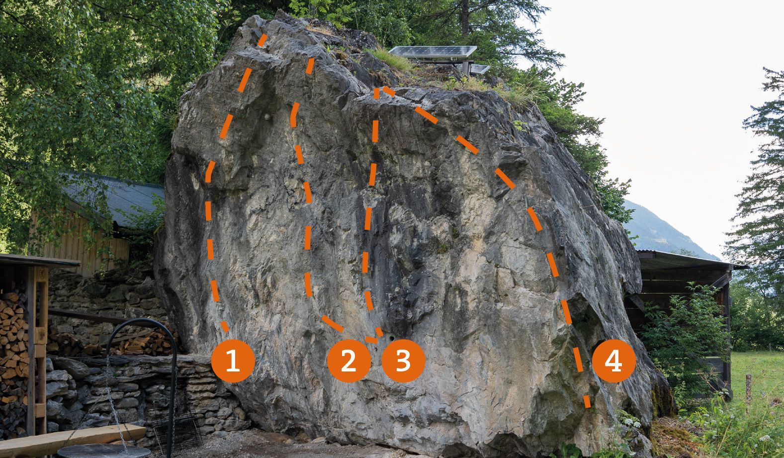 Topographie