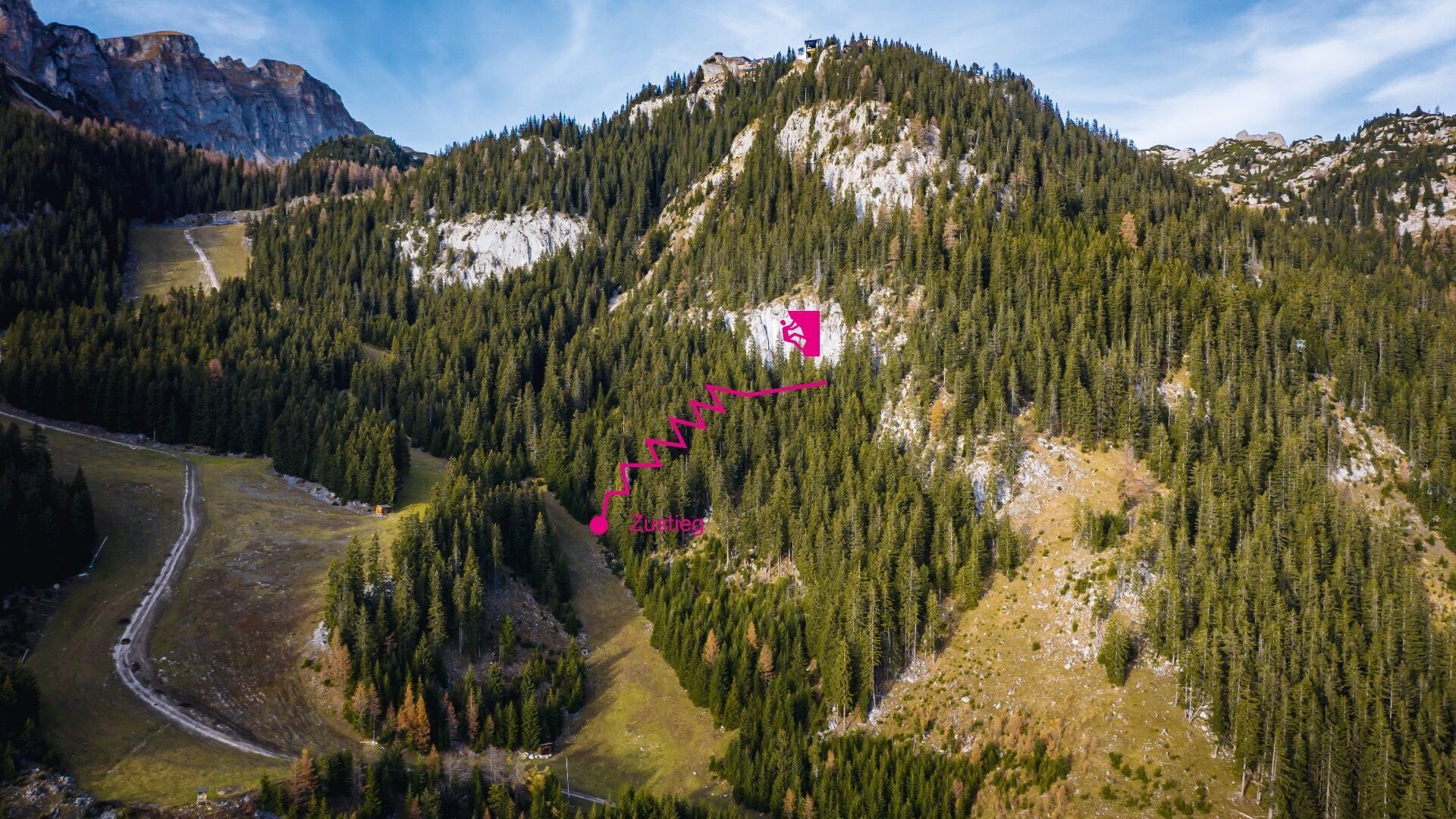 Topographie