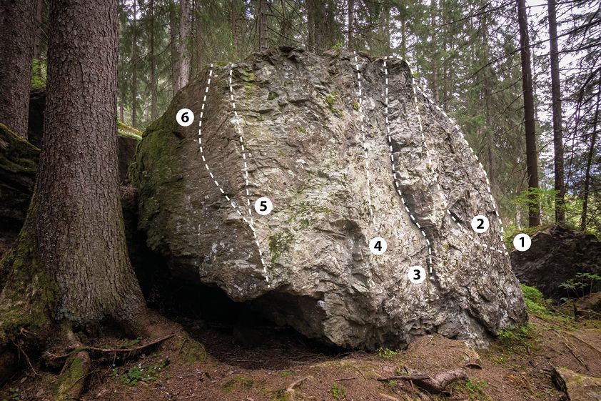 Topographie
