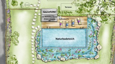 Gartenoase Rosenhof-Birkenhof, © Familie Moigg