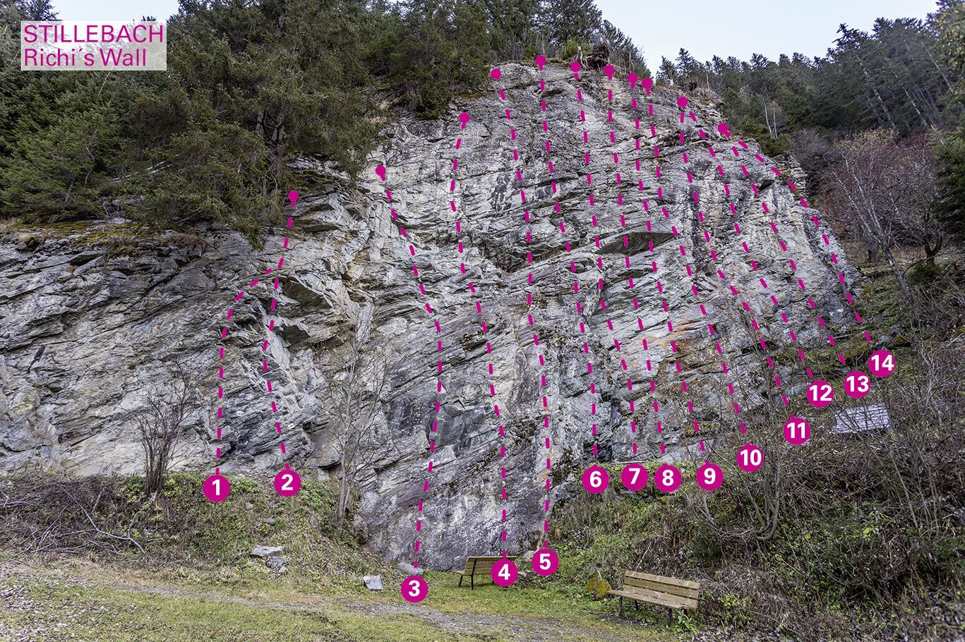 Topographie