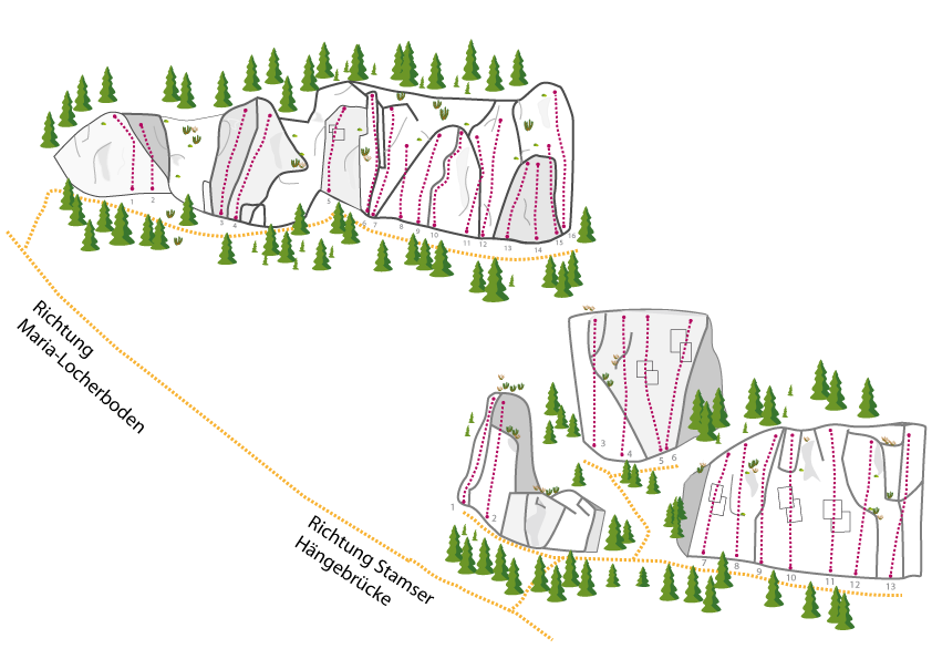 Topographie