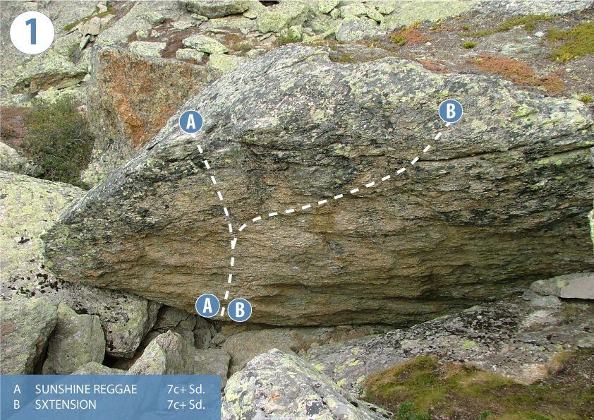 Topographie