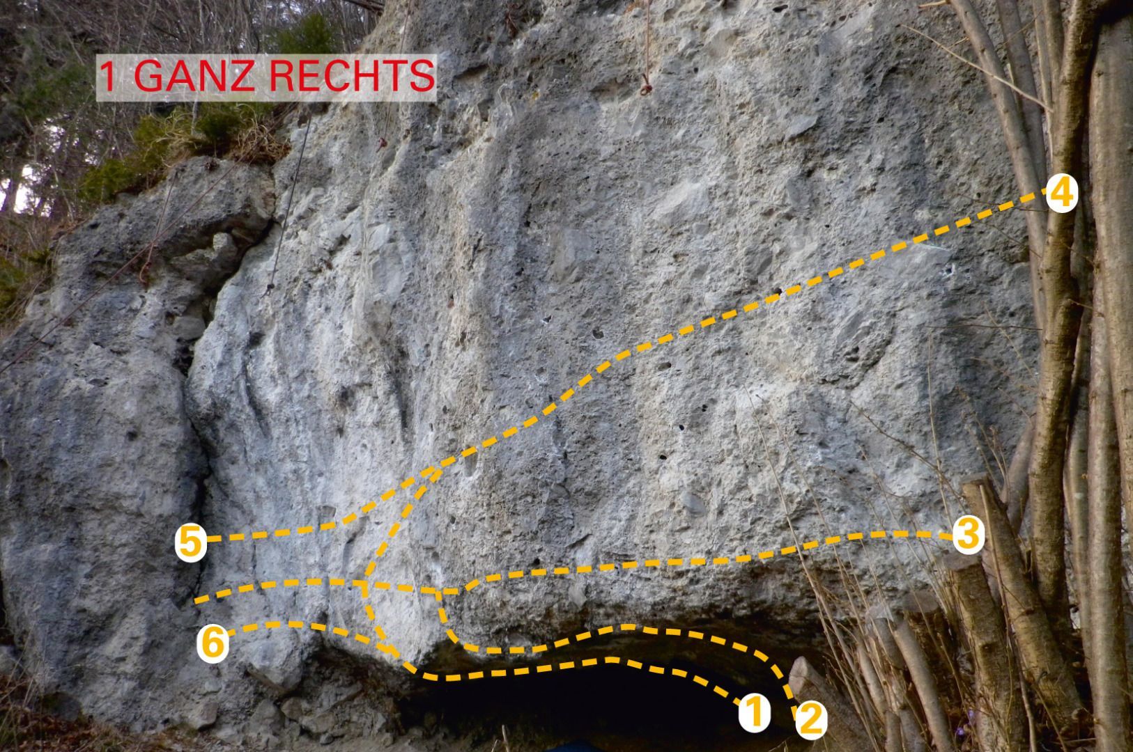 Topographie