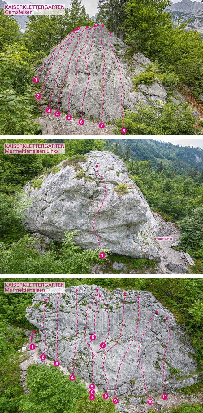 Topographie
