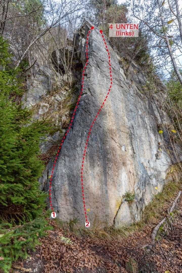 Topographie