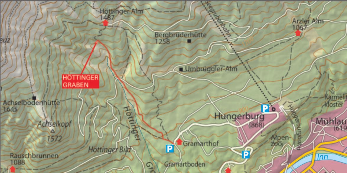 Topographie