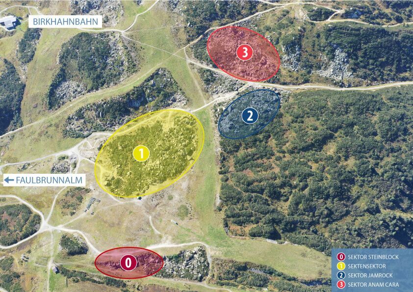 Topographie