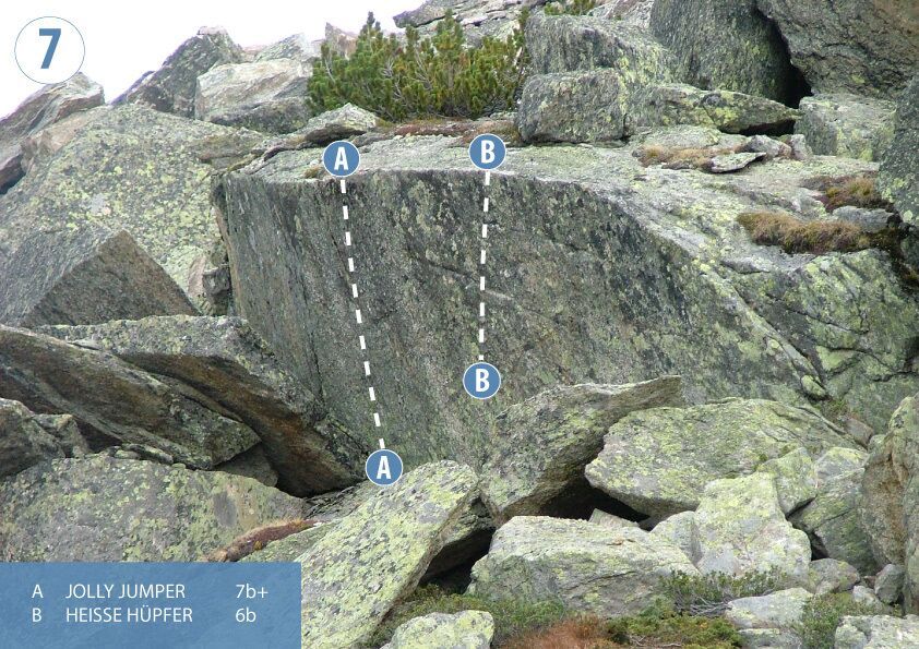 Topographie