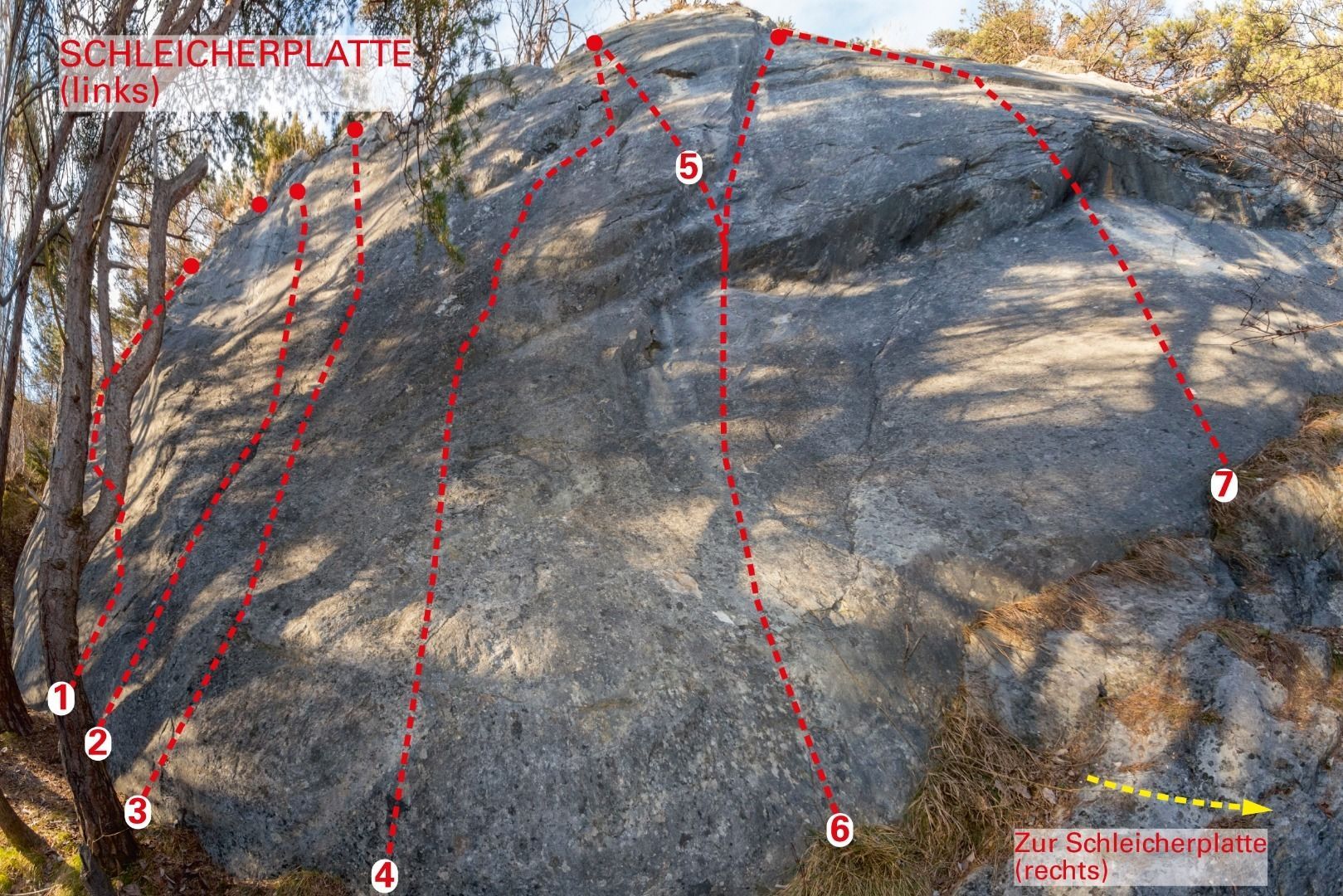 Topographie