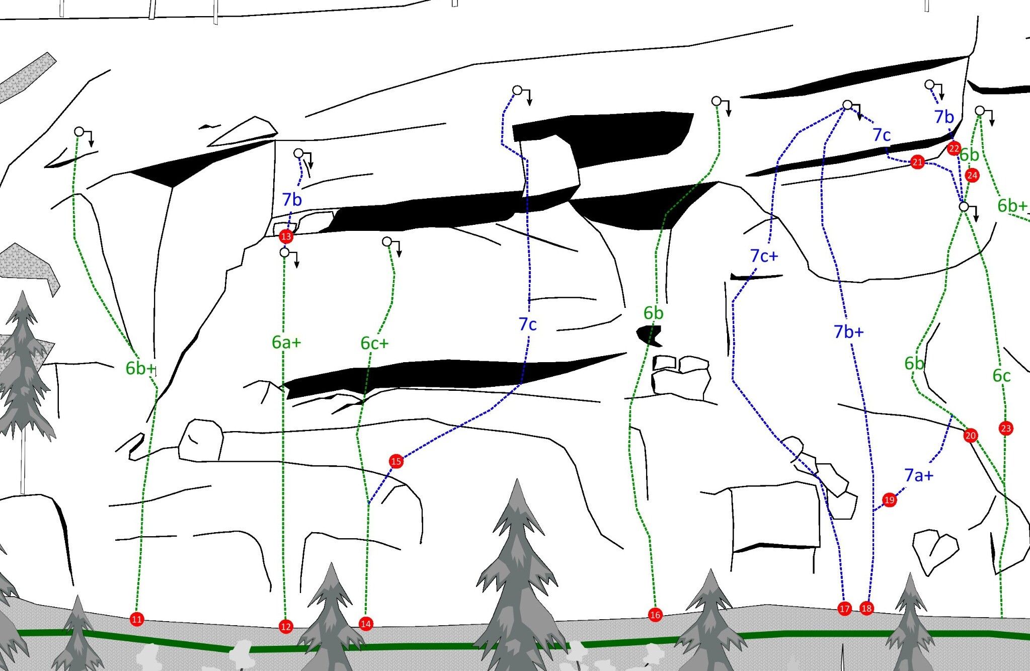 Topographie