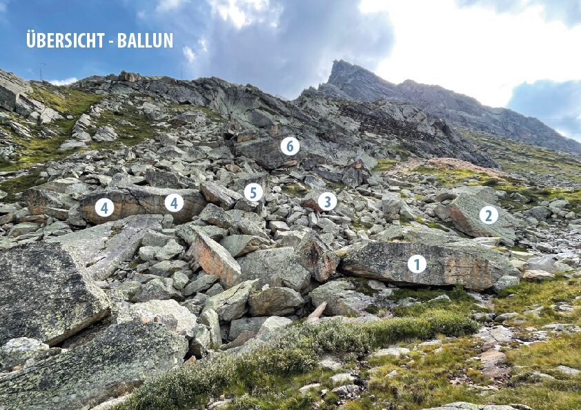 Topographie
