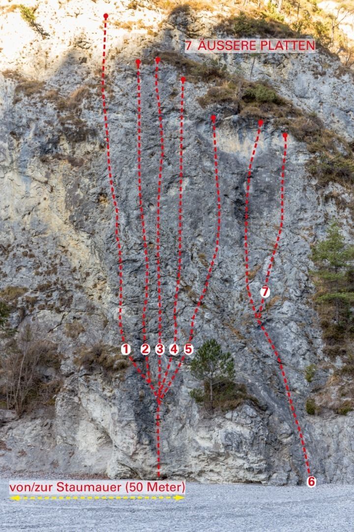 Topographie
