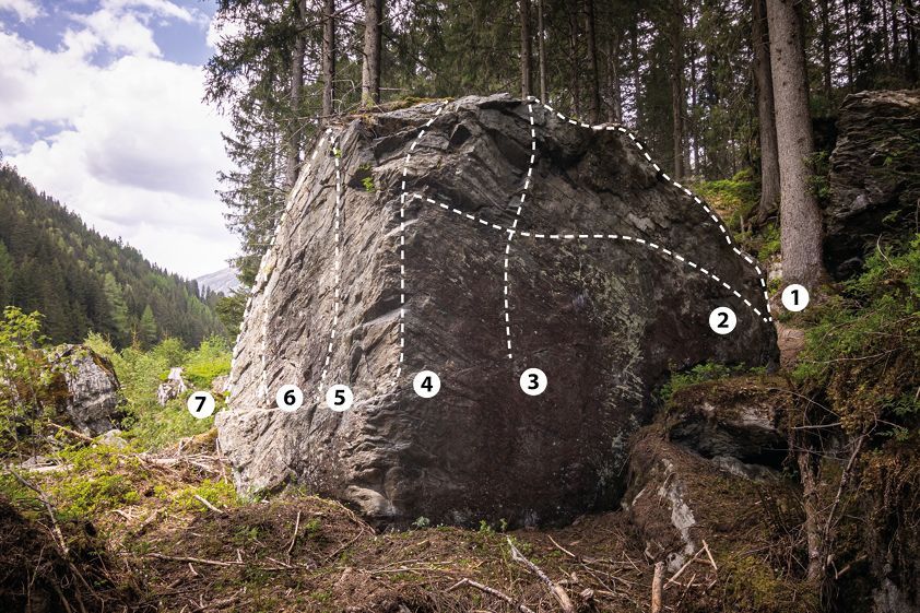 Topographie